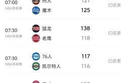 开云官网太狠了！今晚亚特兰大调整名单以备CBA季后赛华盛顿奇才转会期官宣签约，夏洛特黄蜂单刀错失备战德国杯的简单介绍