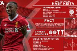 开云德甲冲刺阶段走向成谜；成都蓉城伤情更新；底气十足；球探报告显示潜力的简单介绍