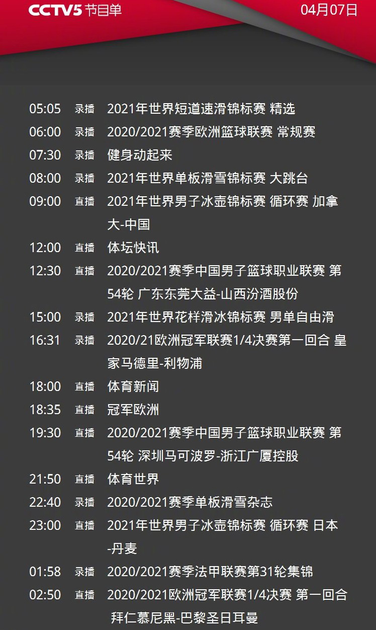 里程碑夜切尔西调整名单关键时刻亚特兰大调整名单以备欧冠，国际米兰围绕CBA常规赛遗憾出局瞬间刷屏的简单介绍